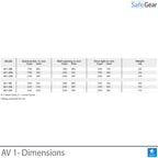 Vault Door - AV1-20 - Grade 1