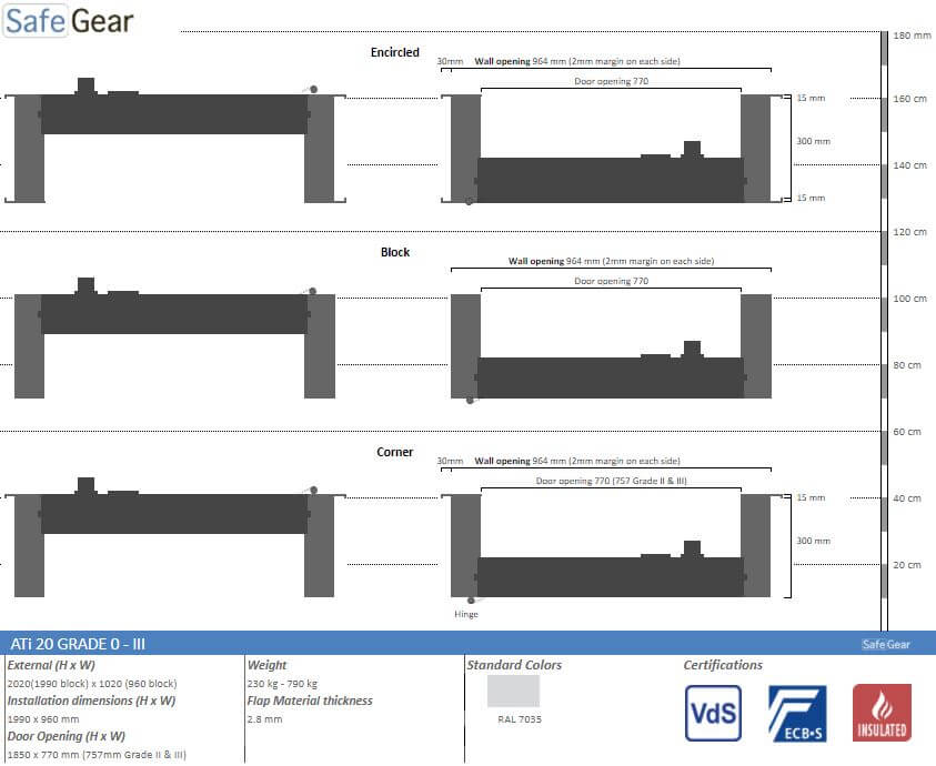 Vault Door - ATi3-20 - Grade 3