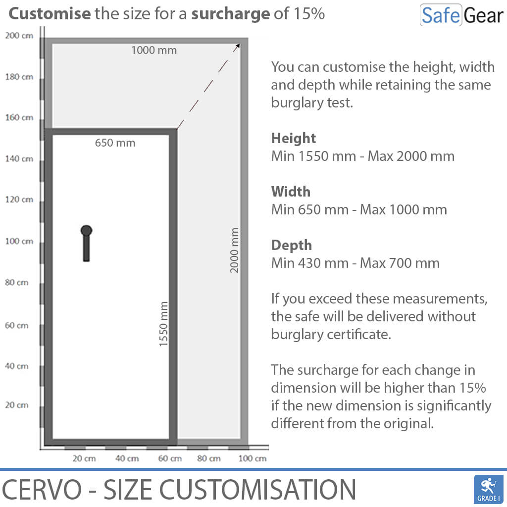 Cervo III - Armory - (12 Rifles) - Burglary Test Grade 1