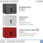 Lyra 2 - Security Safe (31 Liters) - Burglary Test Grade 1
