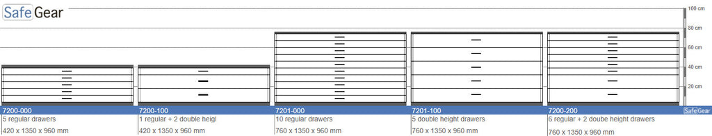 Drawing cabinet A0 with 10 drawers