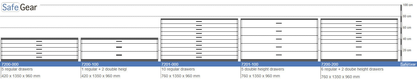 Drawing cabinet A0 with 10 drawers