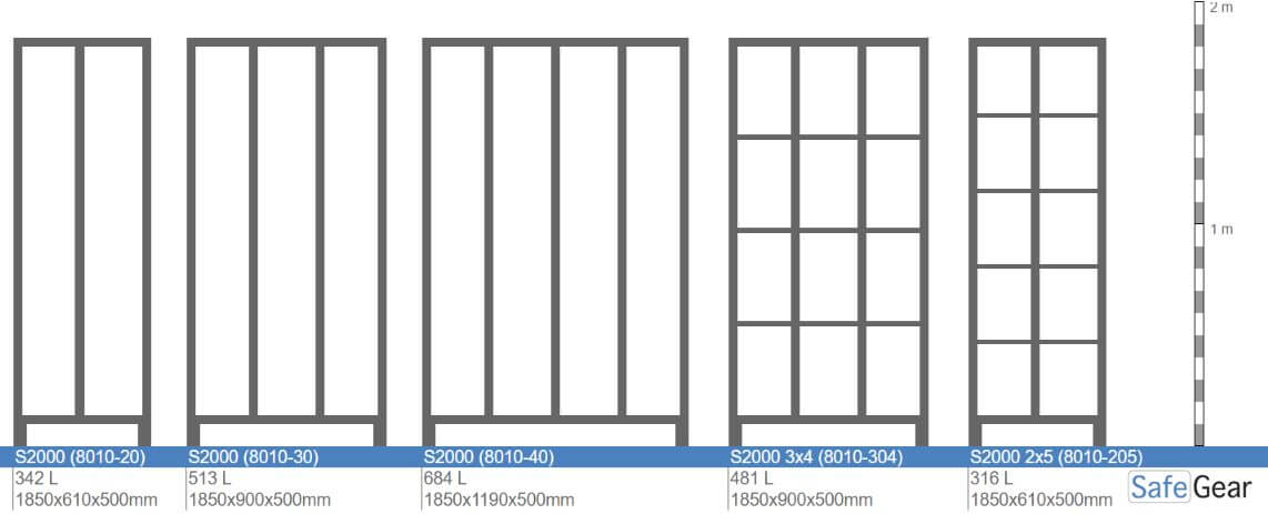 Storage cabinet S2000 with 3x4 compartments (8010-304) - cylinder lock