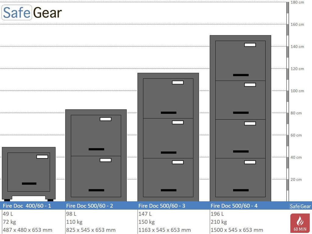 Fire Doc 1-400/60 - Code lock Insys