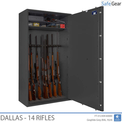 Dallas — Ieroču Seifs (14 šautenēm) — ielaušanās izturības pārbaude, Klase 1