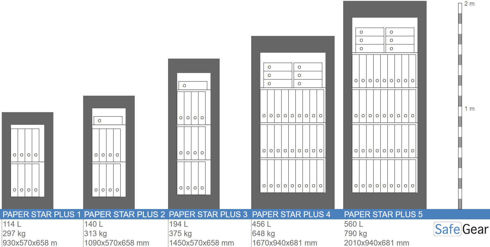 Paper Star Plus - Illustration af størrelse