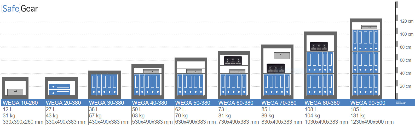 Wega 10-260  Wall Safe (12L) - Burglary Test Grade I