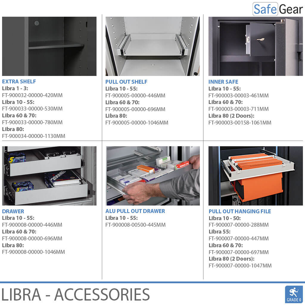 Libra 3 - Security Safe (91 Liters) - Burglary Test Grade 0