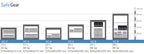 VC 4 Size illustrations Wall Safe