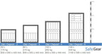 Ollé I Deposit - Size Illustration