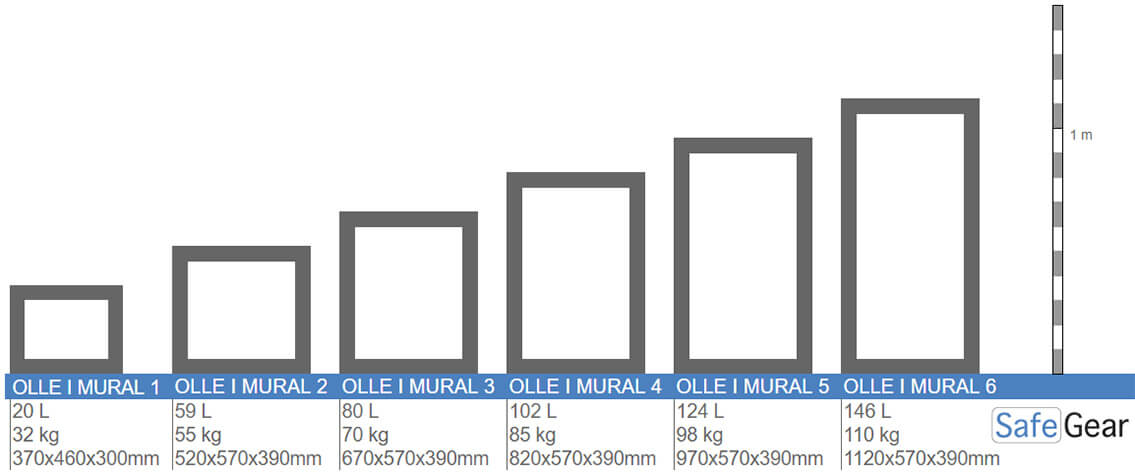 Ollé I-4 Grade 1 Wall Safe (Key)
