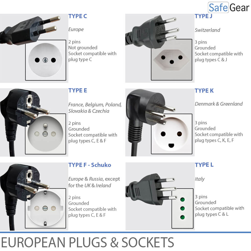 Guardian 1000 - 10 Laptops with Charging - Burglary Test SSF 3494