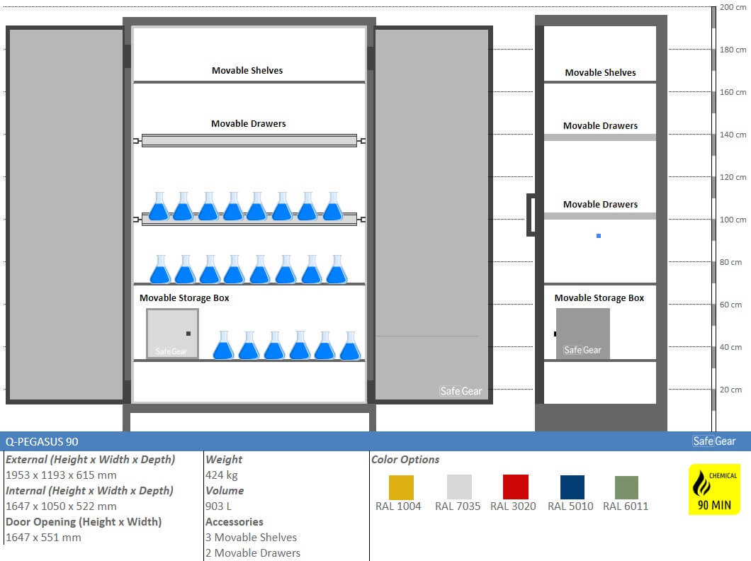 Q-PEGASUS 90 - 3 Shelves (903 L) / Fireproof for 90 Minutes